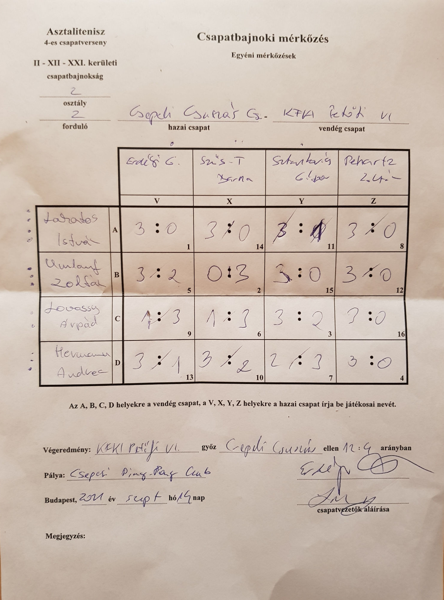 02-fordulo