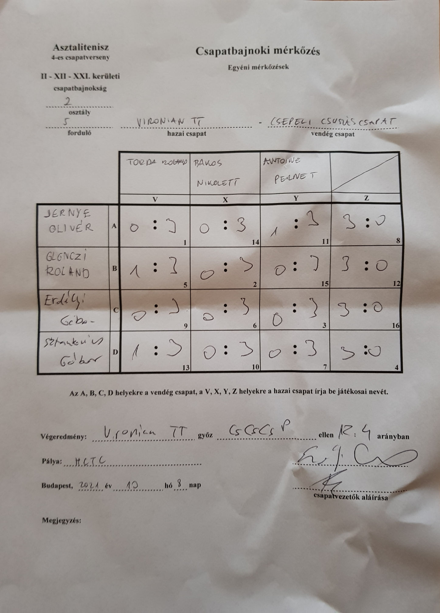 05-fordulo