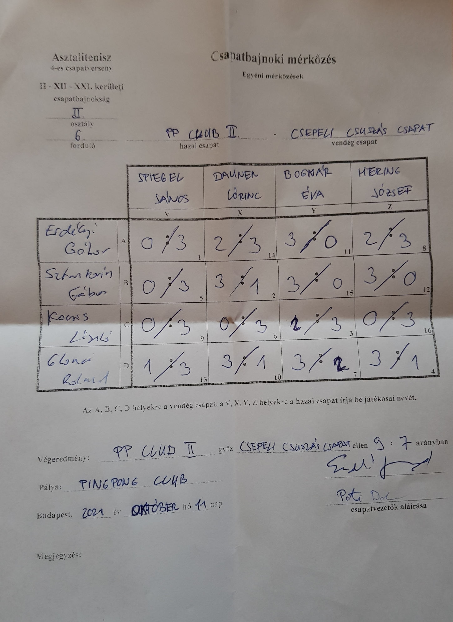 06-fordulo
