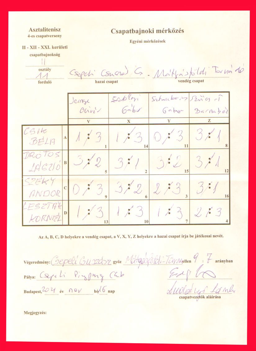 11-fordulo