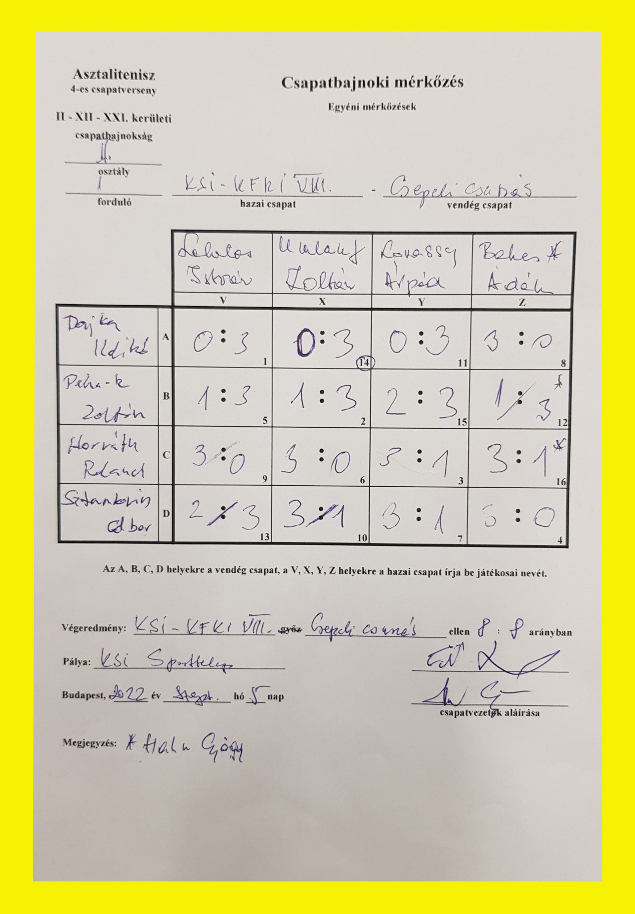1-fordulo
