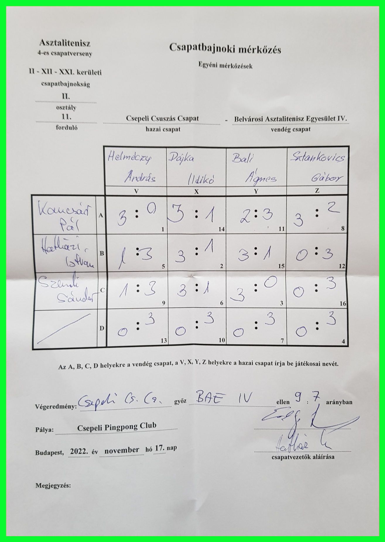 11-fordulo
