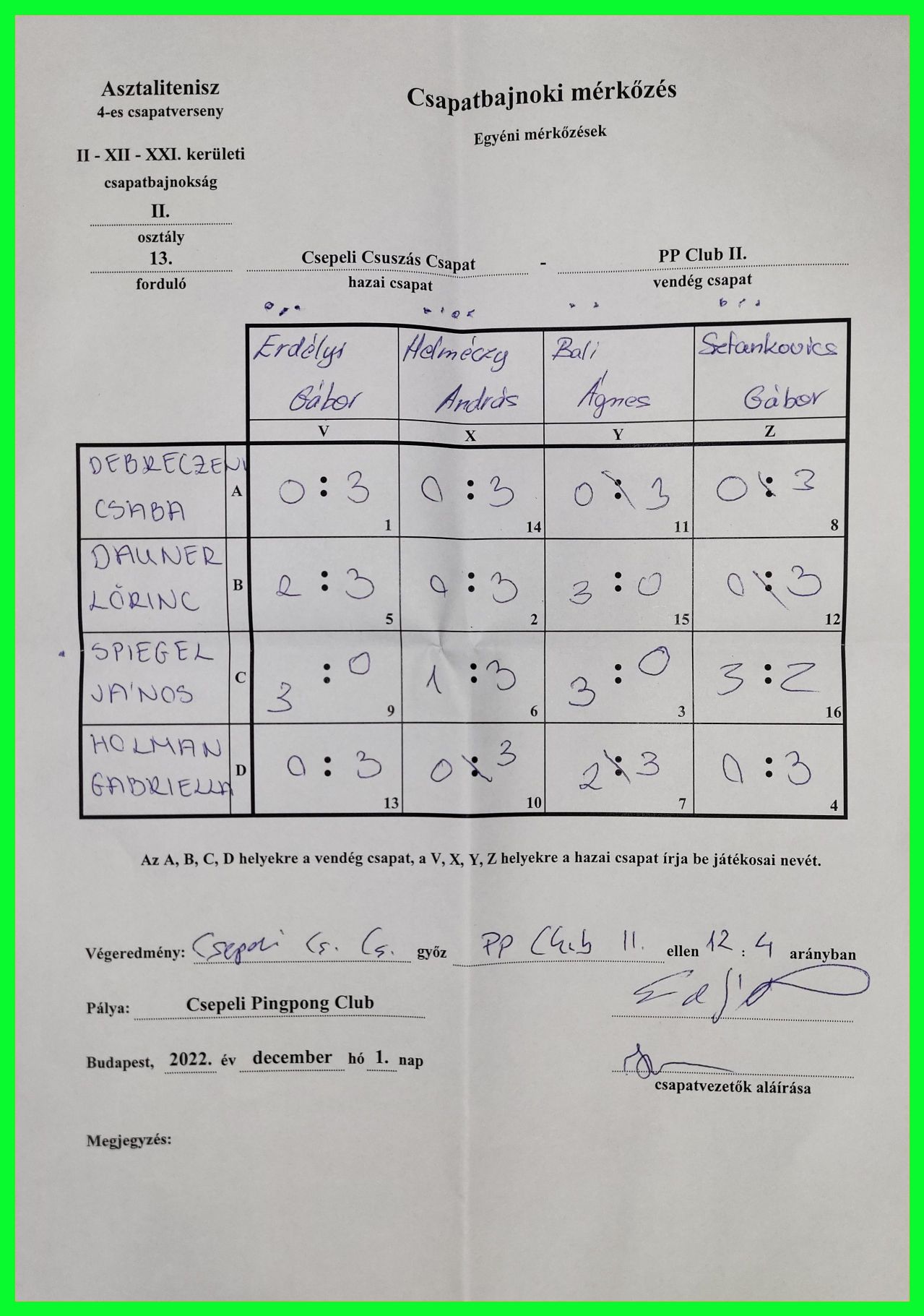 13-fordulo