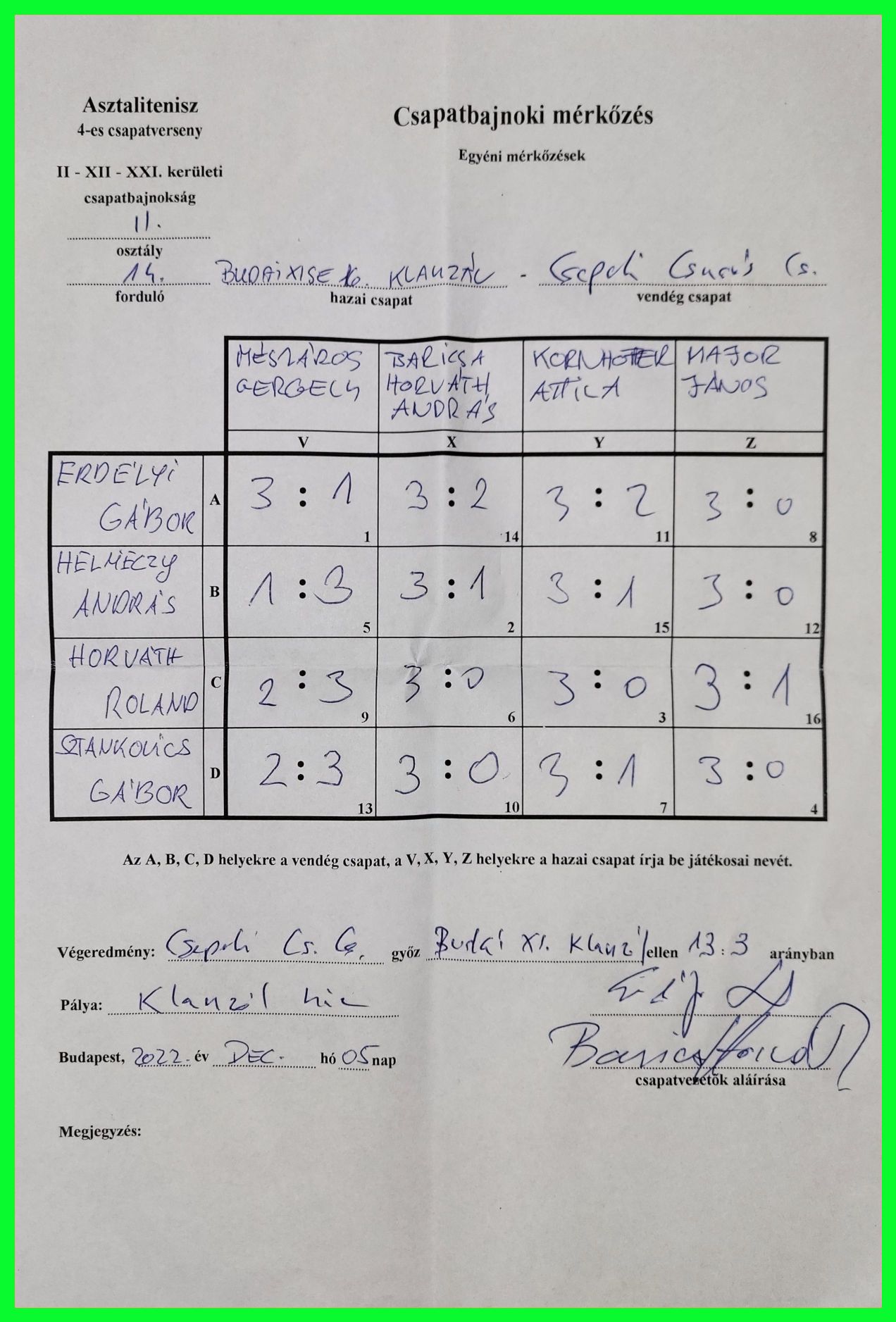 14-fordulo