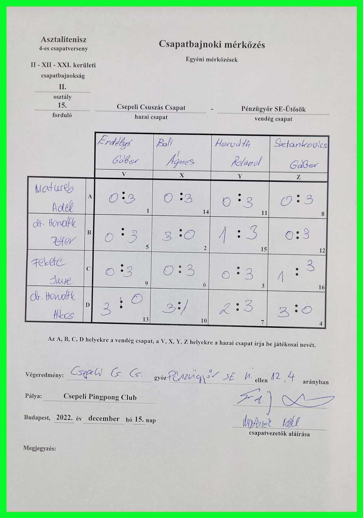 15-fordulo