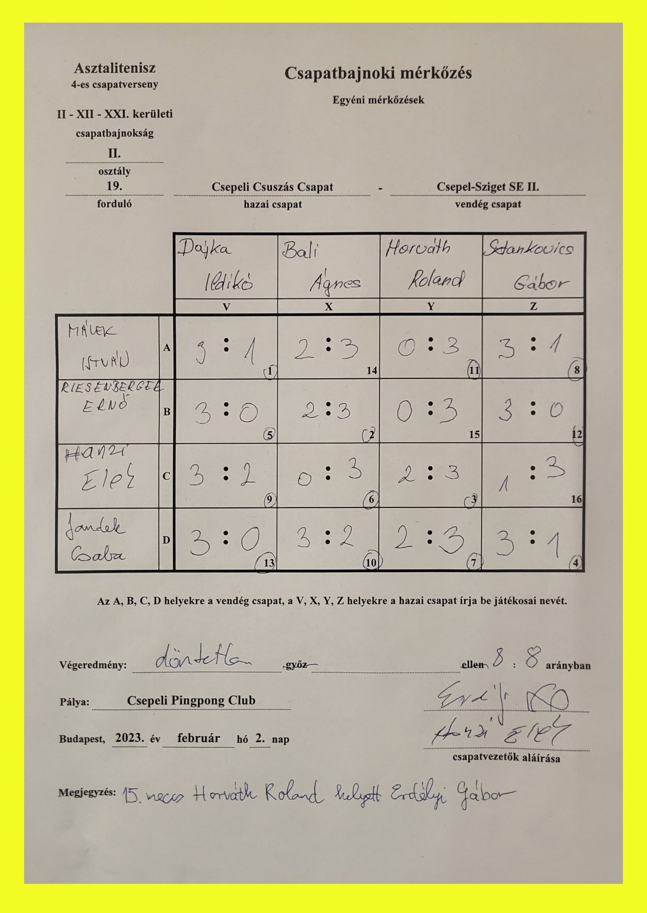 19-fordulo
