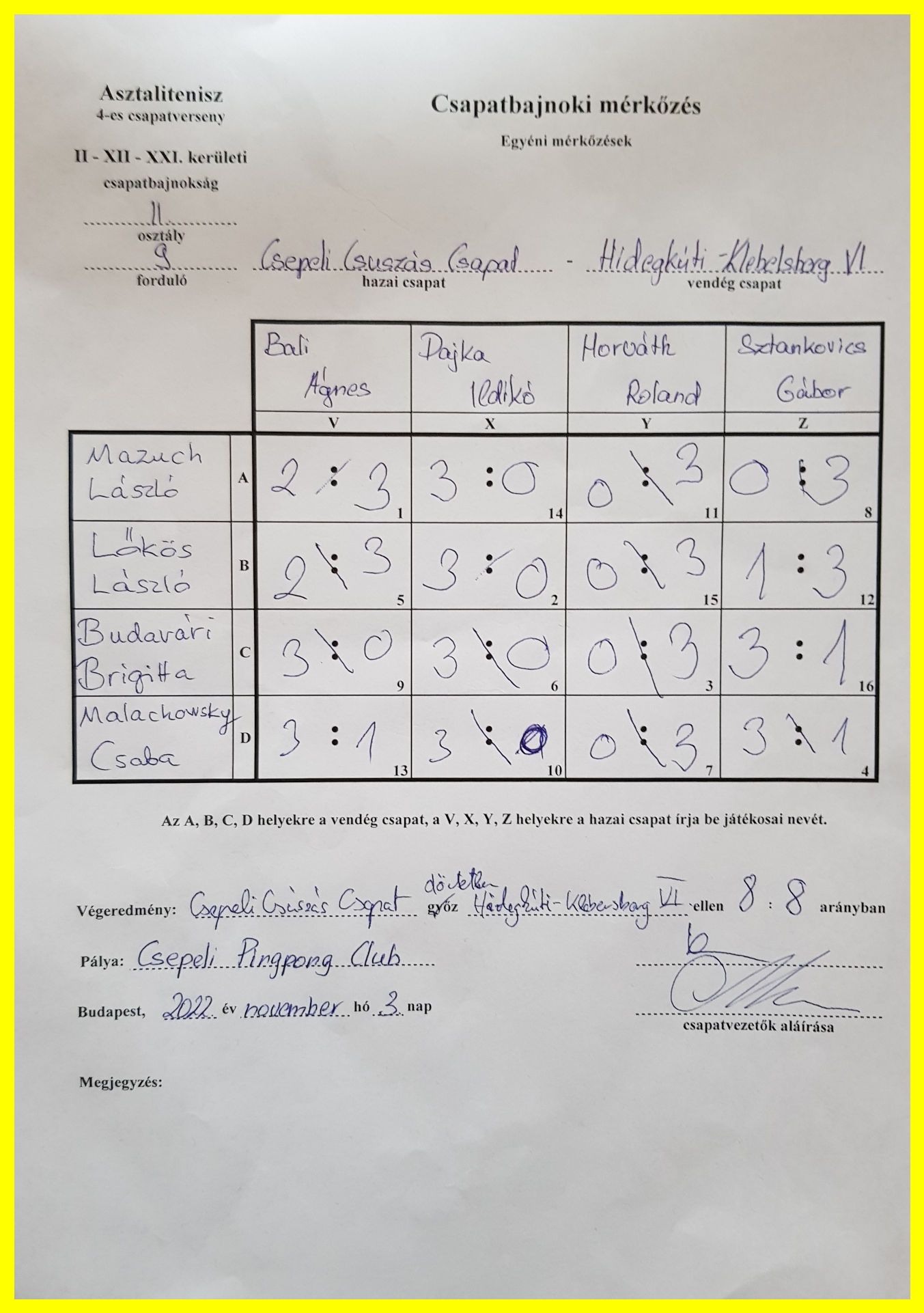 9-fordulo
