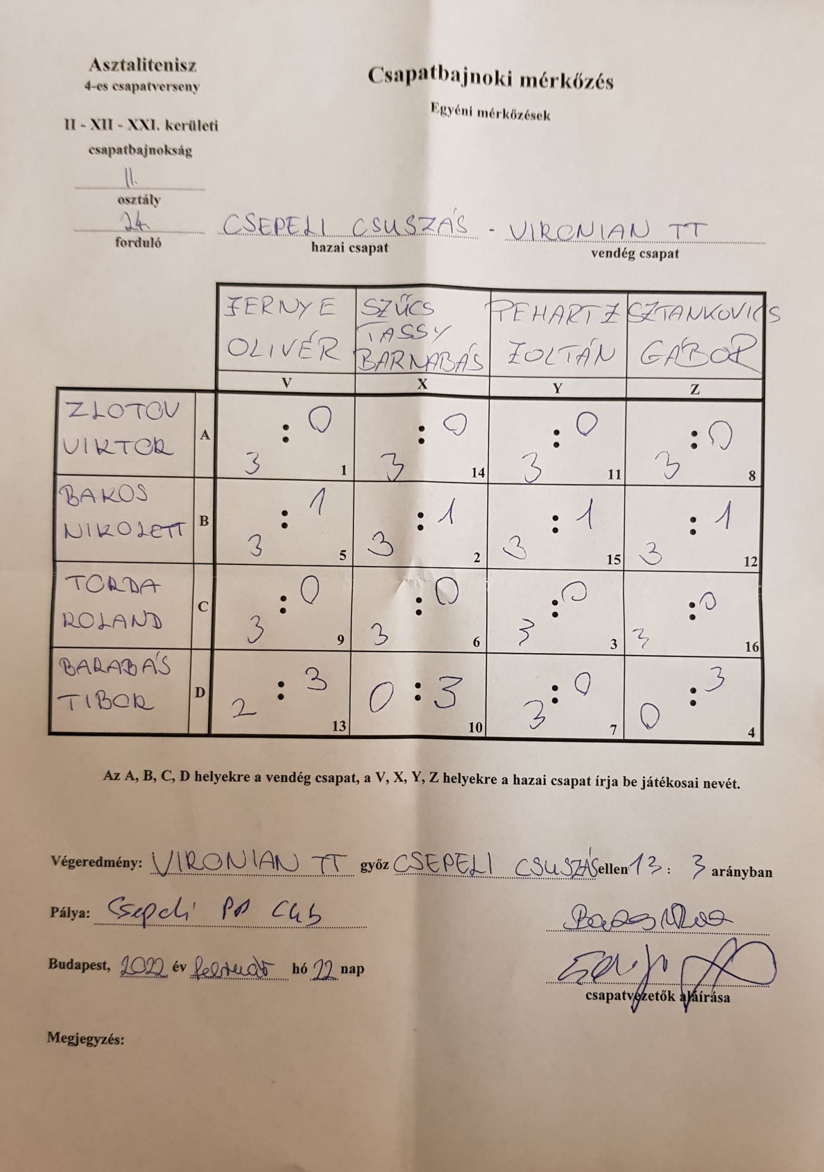 24-fordulo