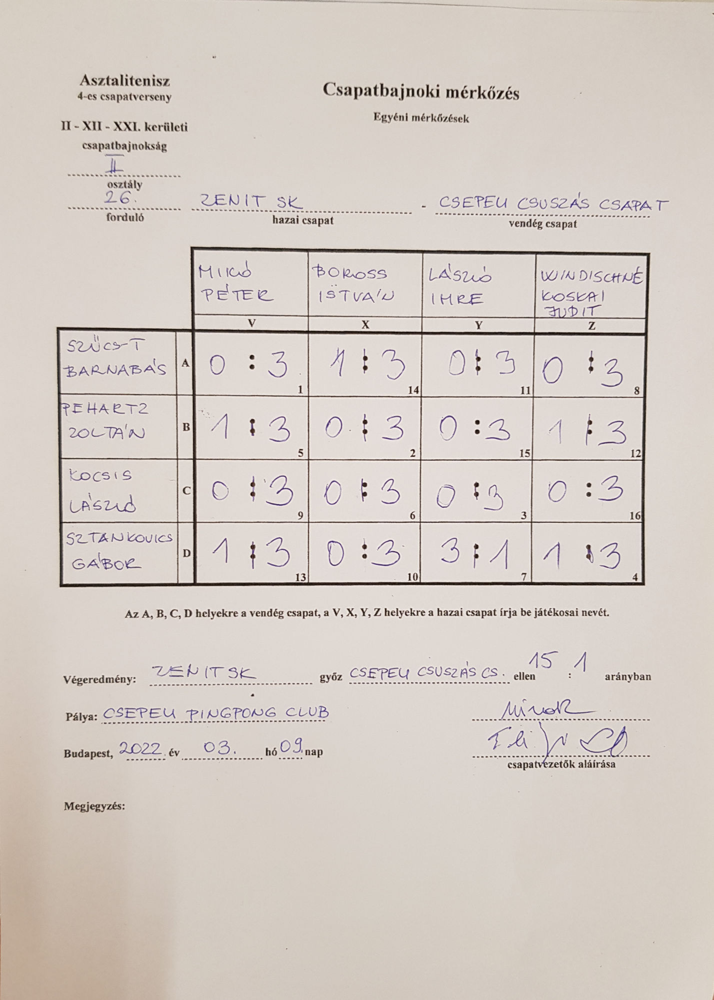 26-fordulo