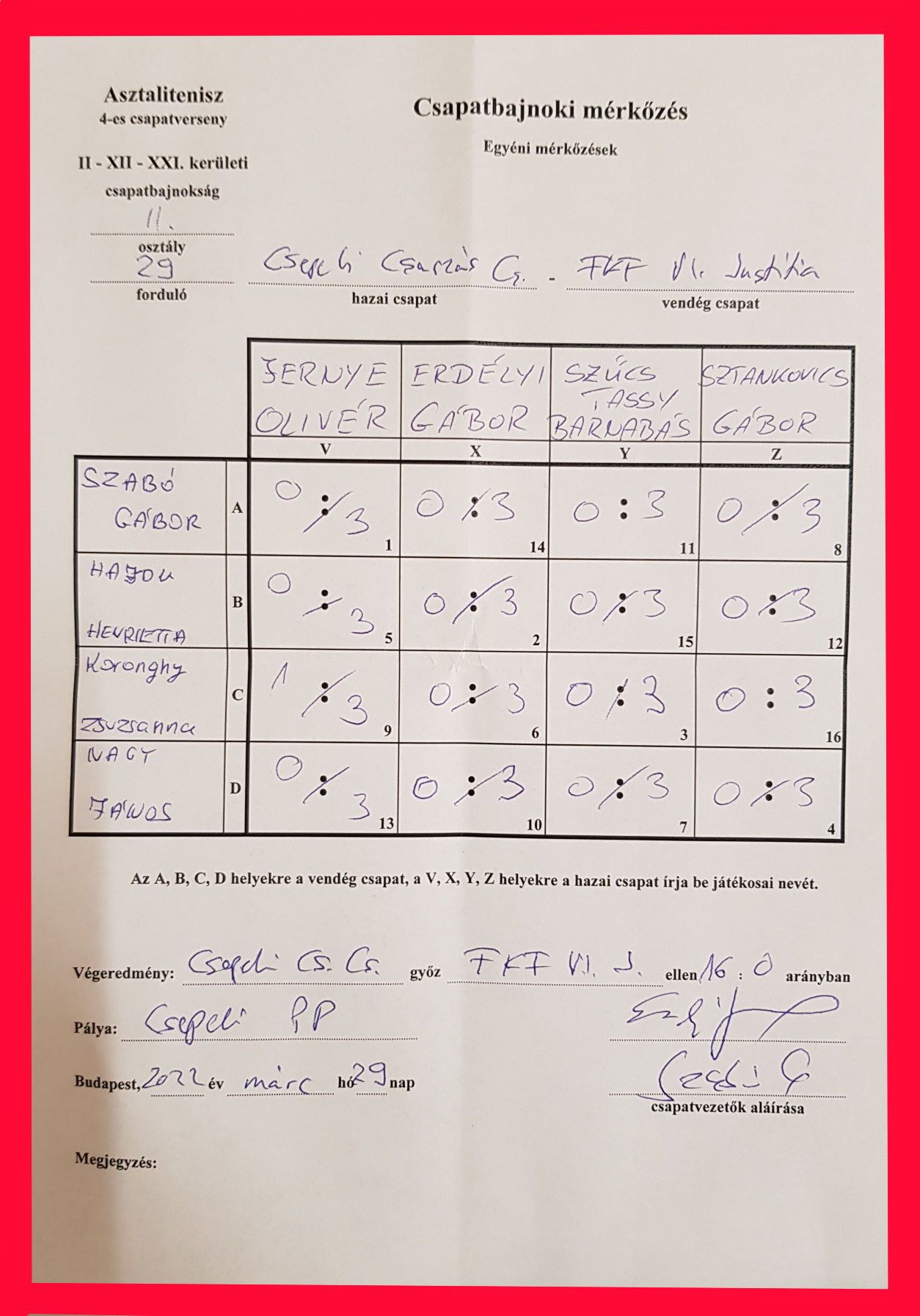 29-fordulo