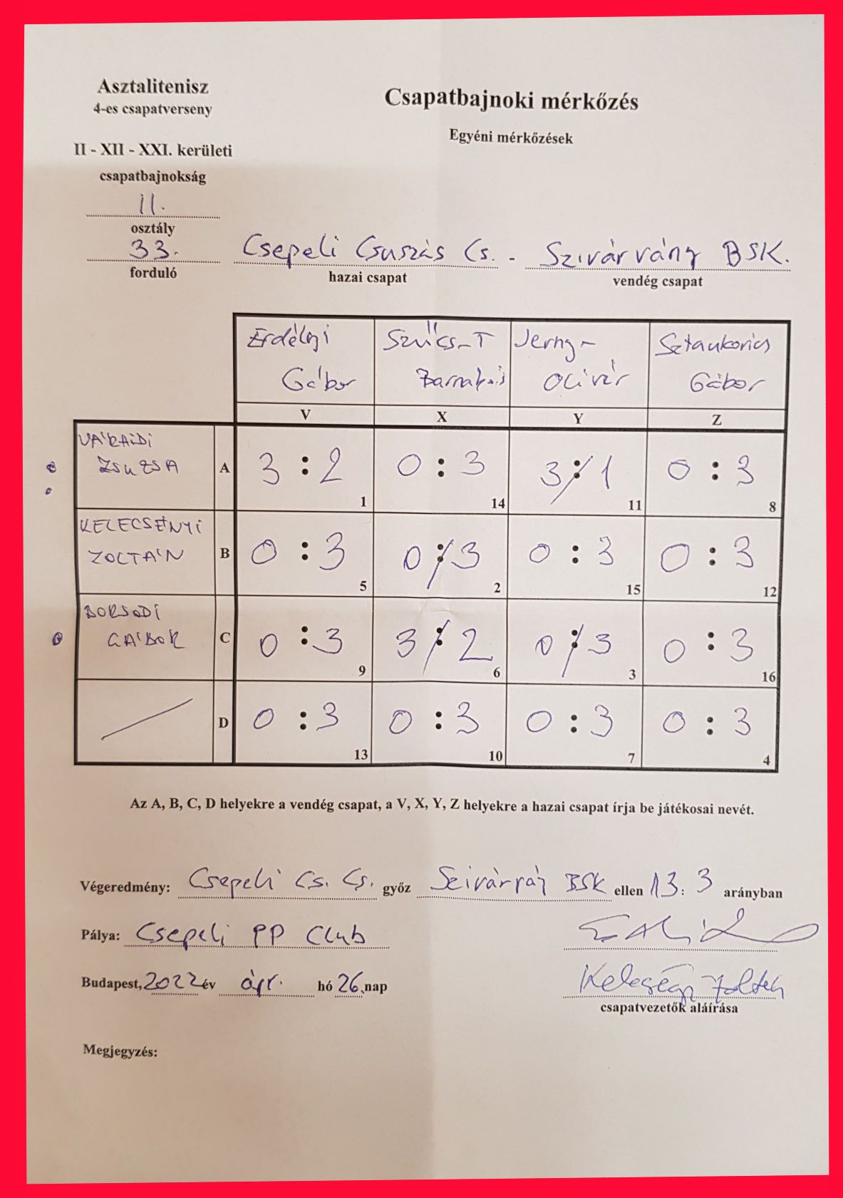 33-fordulo
