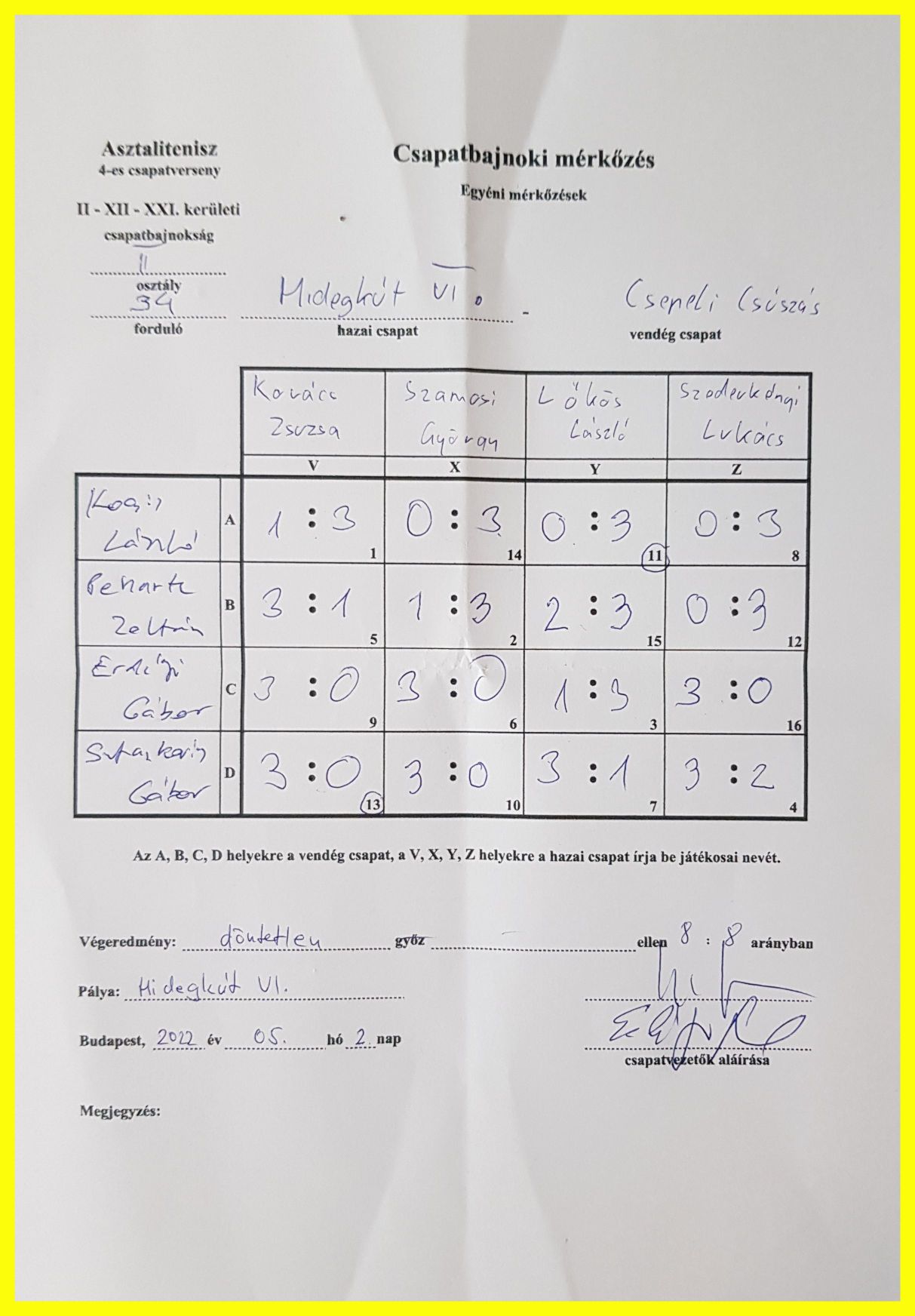 34-fordulo