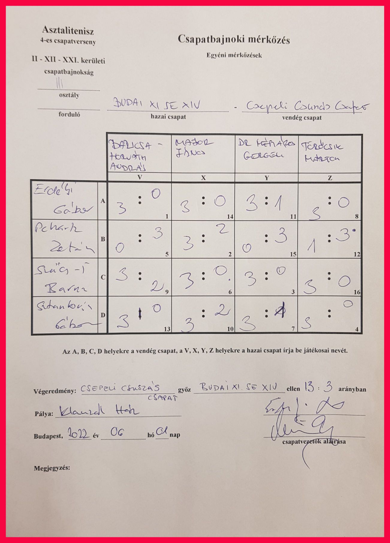 38-fordulo