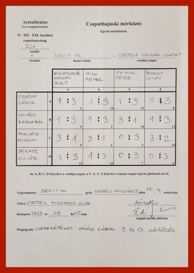 1-fordulo