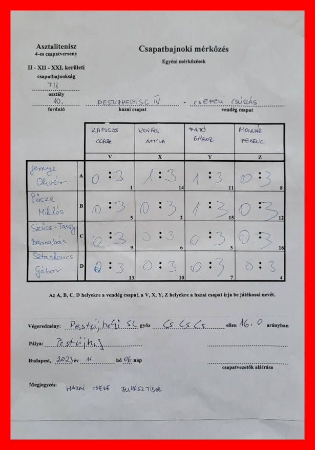 10-fordulo