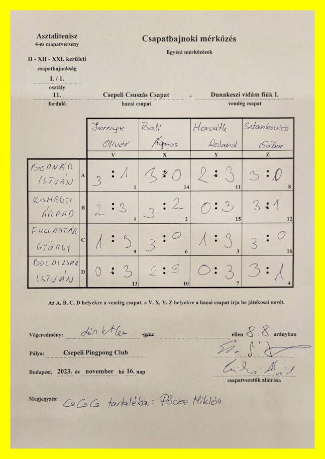 11-fordulo