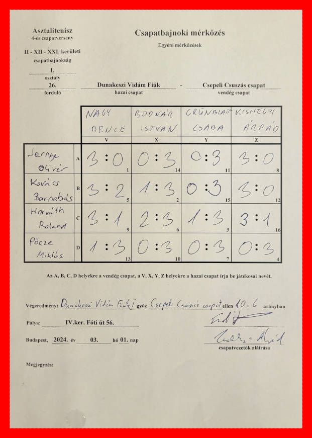 26-fordulo