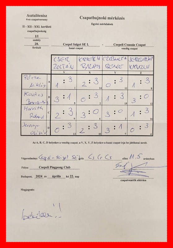 28-fordulo