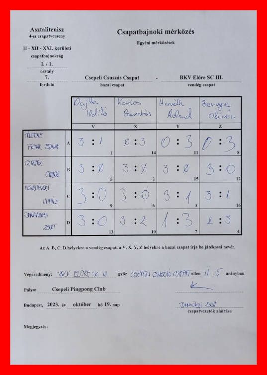 7-fordulo