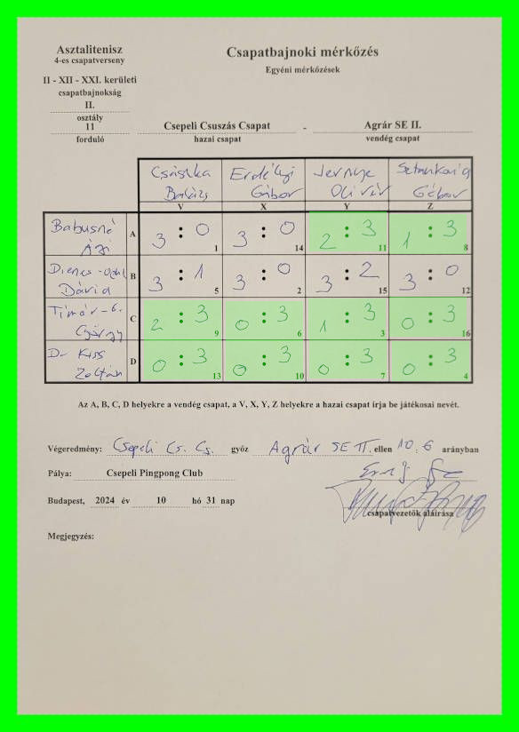 11-fordulo