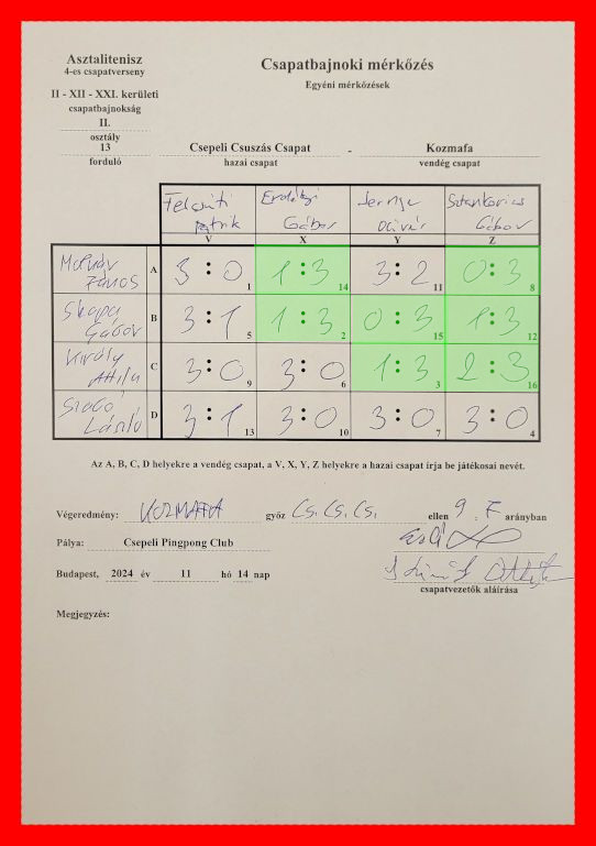 13-fordulo