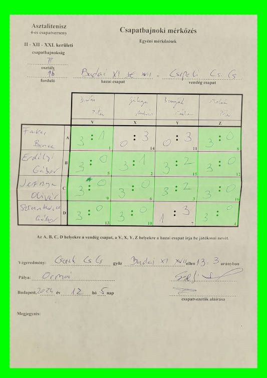 16-fordulo