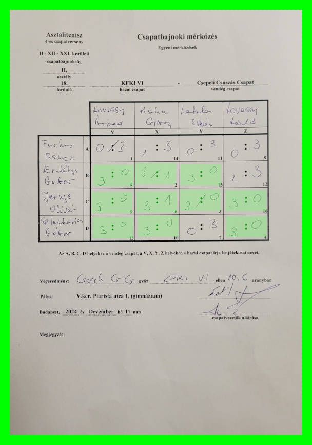 18-fordulo