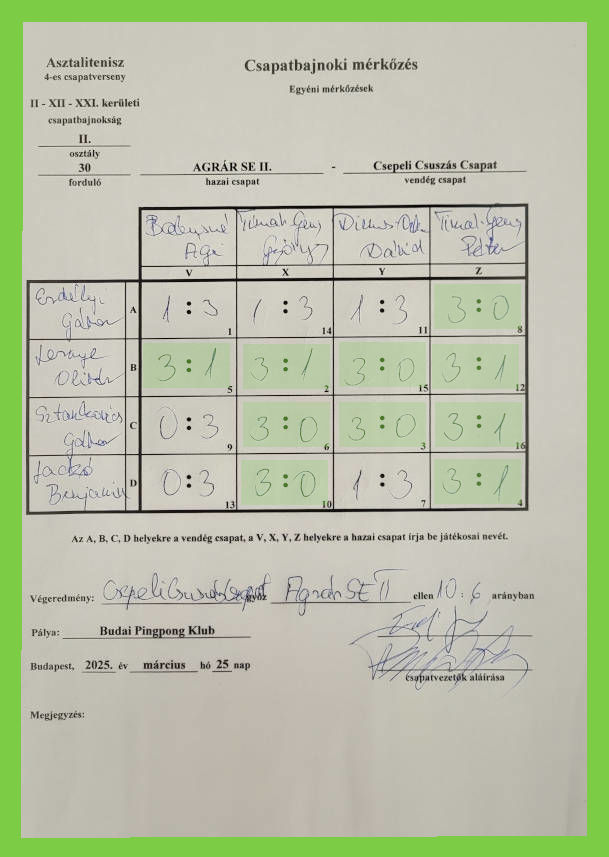 30-fordulo