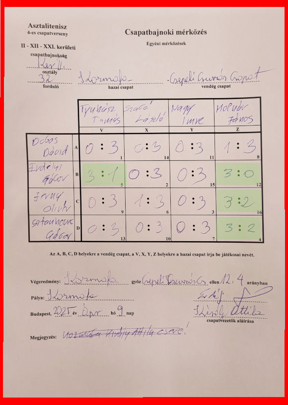 32-fordulo