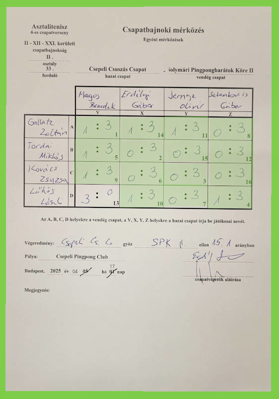 33-fordulo