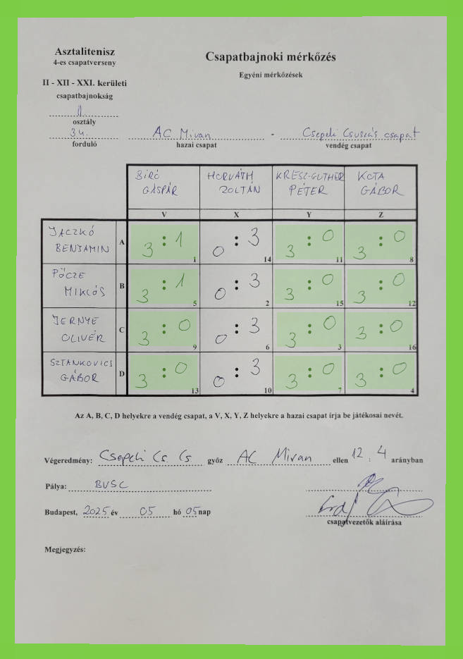 34-fordulo