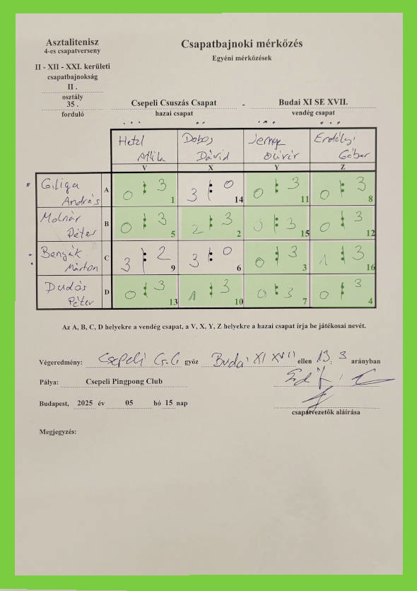 35-fordulo
