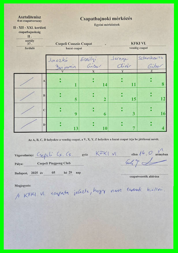 37-fordulo