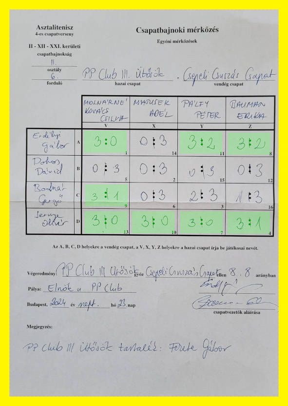 6-fordulo