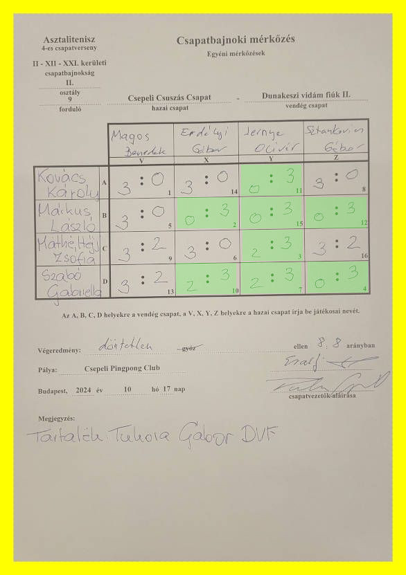 9-fordulo