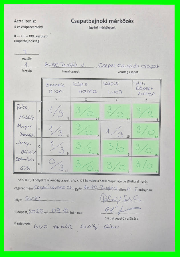 1-fordulo