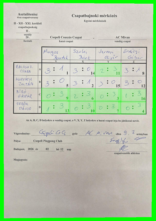 20-fordulo