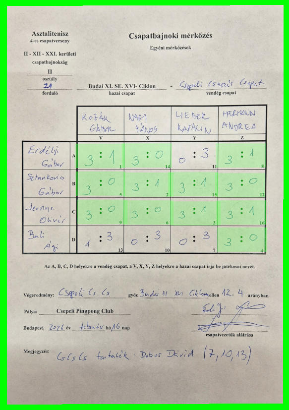 21-fordulo