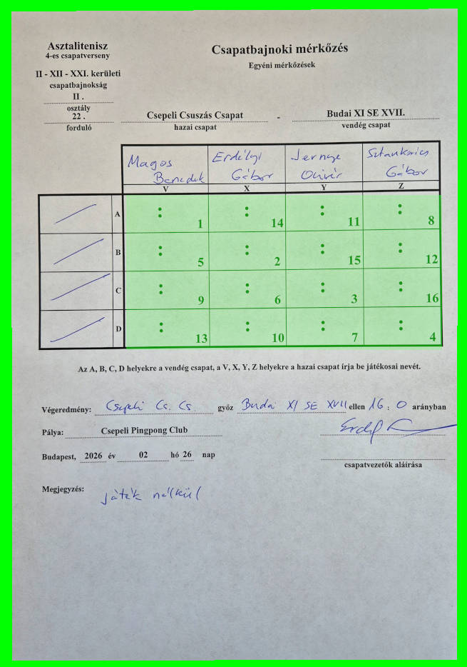 22-fordulo