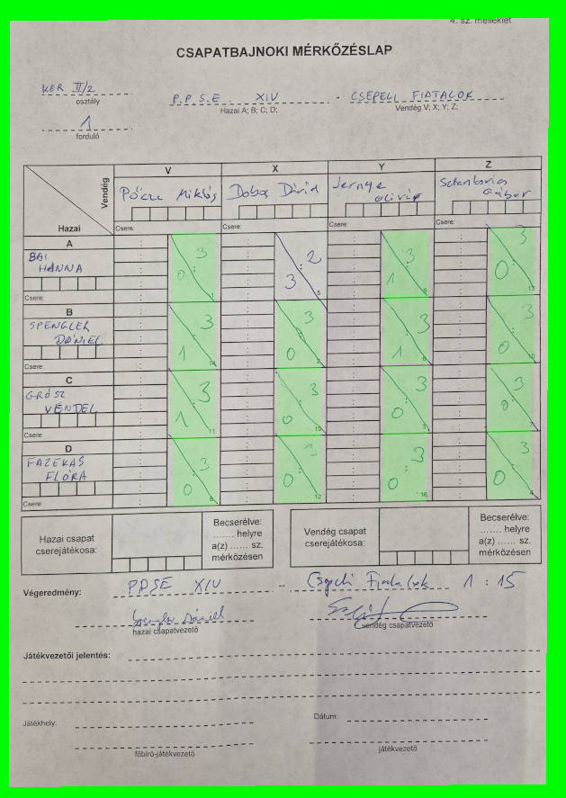 1-fordulo